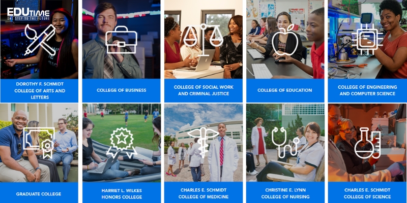 chương trình đào tạo du học mỹ trường đại học florida atlantic university