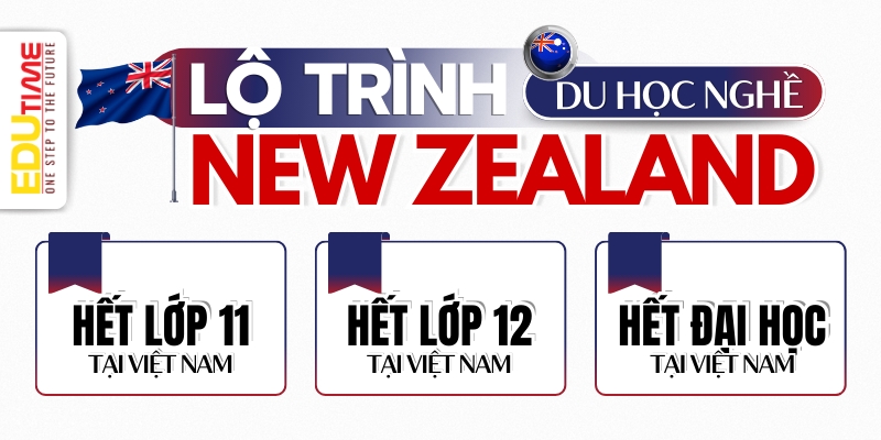 lộ trình du học và định cư new zealand chương trình nghề 2026