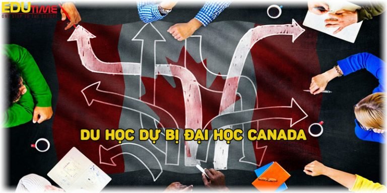 Du học dự bị đại học Canada: Vào đại học chi phí thấp!