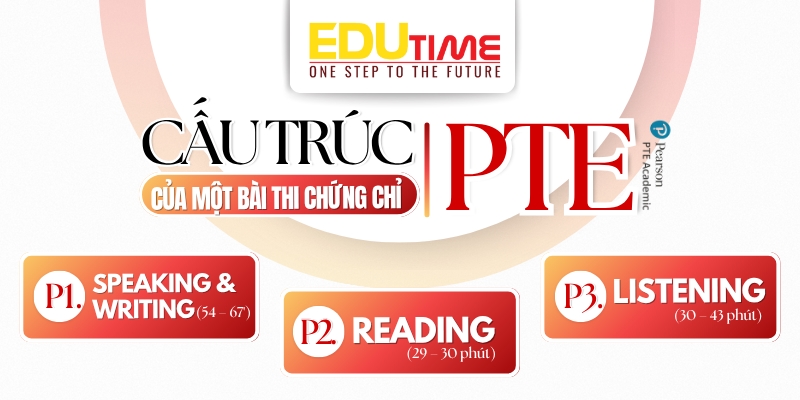 cấu trúc cơ bản của một bài thi chứng chỉ pte academic