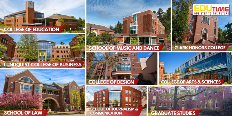 các trường và khoa đào tạo du học mỹ trường university of oregon