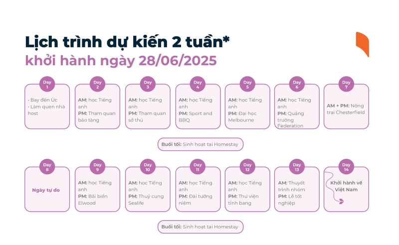 Lịch trình Du học Hè Úc 2025 cùng Albright Institute Study Tours 2 tuần