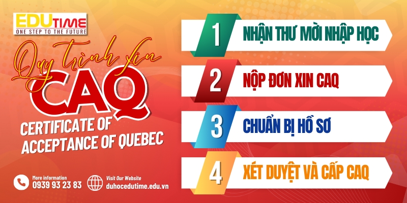 quy trình xin caq certificate of acceptance of quebec