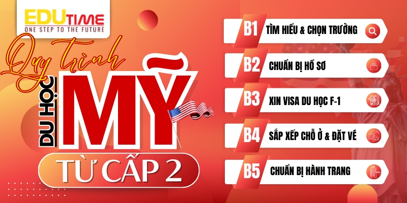 quy trình các bước chuẩn bị du học mỹ cấp 2