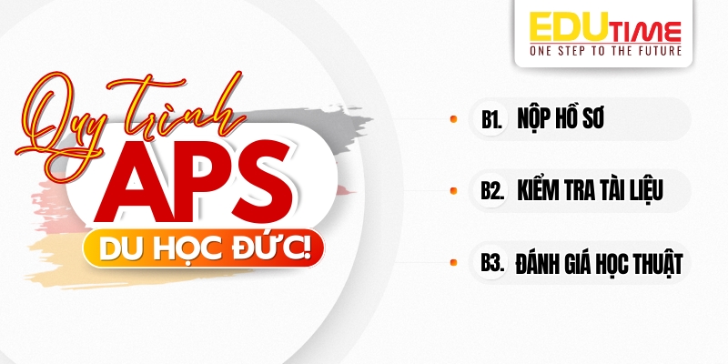 từng bước trong quy trình aps du học đức mới nhất 