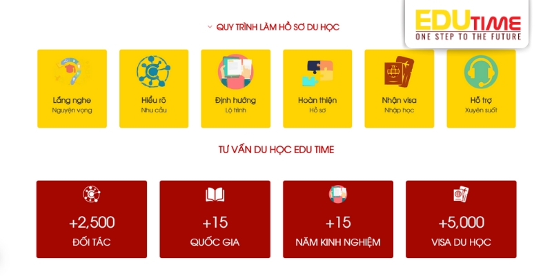 nhiều dịch vụ toàn diện, free 100%
