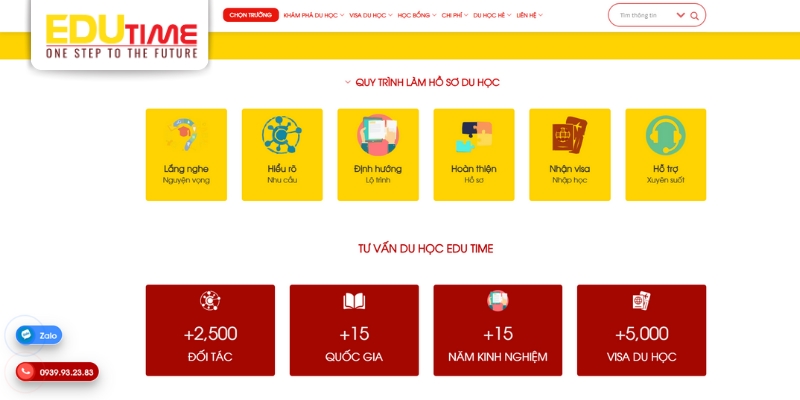 quy trình làm việc tại Edutime - công ty tư vấn du học canada uy tín
