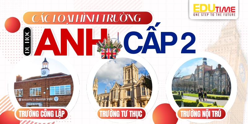 các loại hình trường du học anh cấp 2 