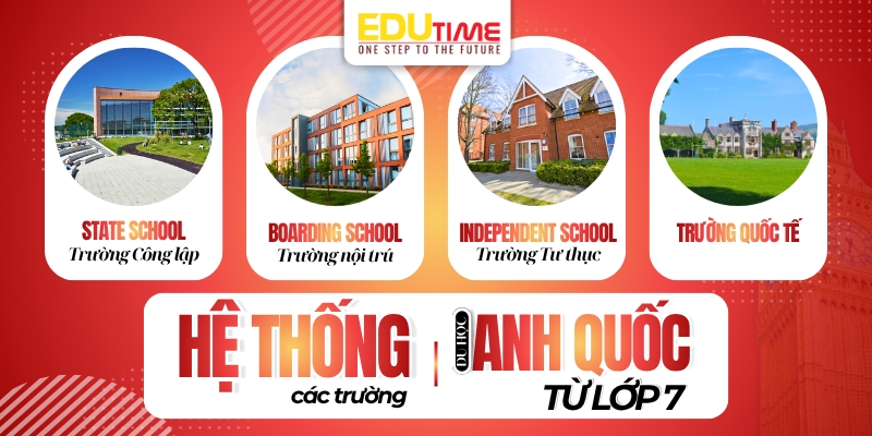 Hệ thống các trường du học Anh từ lớp 7 hệ thống các trường du học anh từ lớp 7