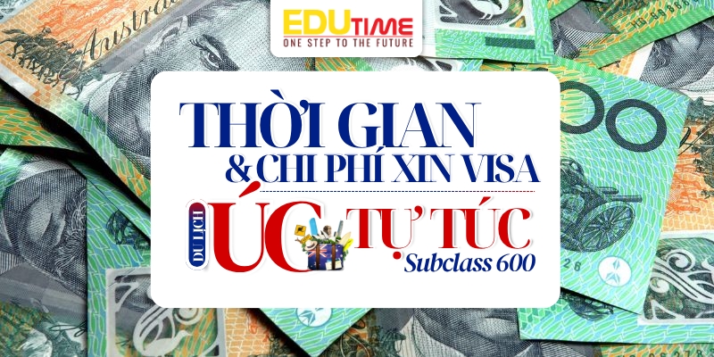 thời gian xử lý, phí xin visa du lịch úc subclass 600