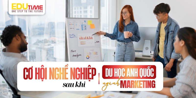 triển vọng nghề nghiệp sau khi du học anh ngành marketing