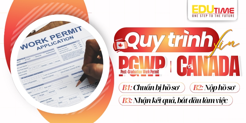 quy trình xin post-graduation work permit (pgpw) canada như thế nào?