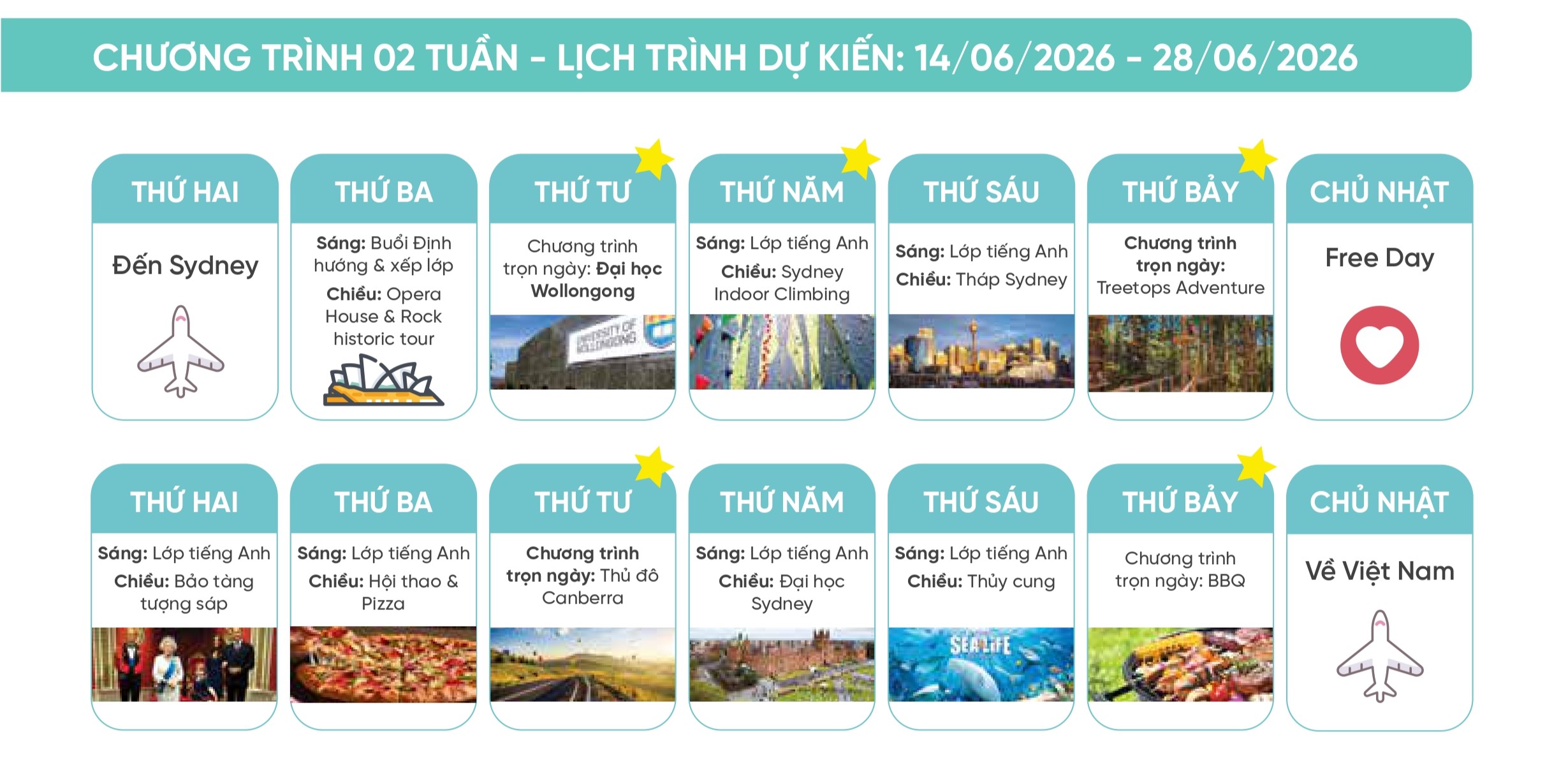 Du học hè Úc 2026: Trải nghiệm giáo dục đẳng cấp thế giới! 136 lịch trình du học hè úc 2026 cho chương trình 2 tuần tại sydney
