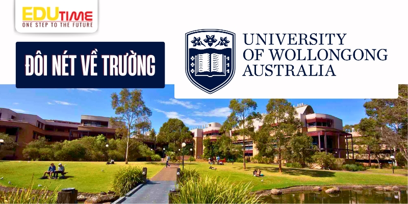 giới thiệu đôi nét về đại học university of wollongong (uow)