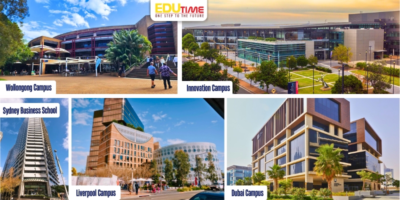 các campus của đại học university of wollongong (uow)