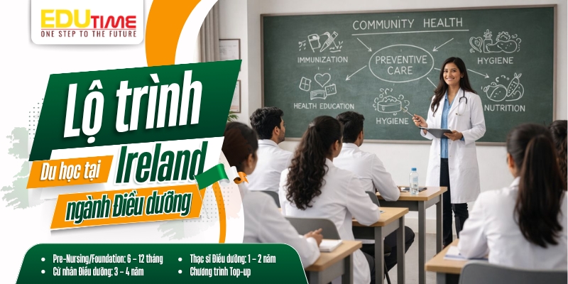 lộ trình du học Ireland ngành điều dưỡng phù hợp với sinh viên việt nam