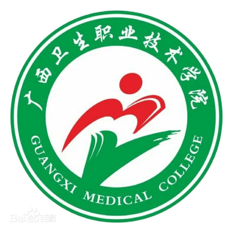 Guangxi Medical College