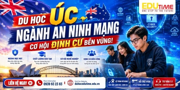 Du học Úc ngành An ninh mạng: Cơ hội định cư bền vững!