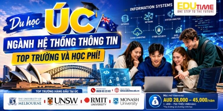 Du học Úc ngành Hệ thống thông tin: Top trường và học phí!