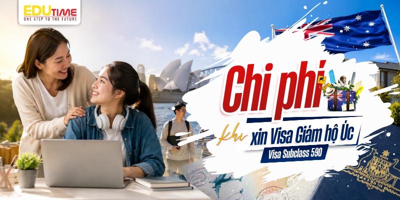 chi phí xin visa giám hộ úc (visa subclass 590)