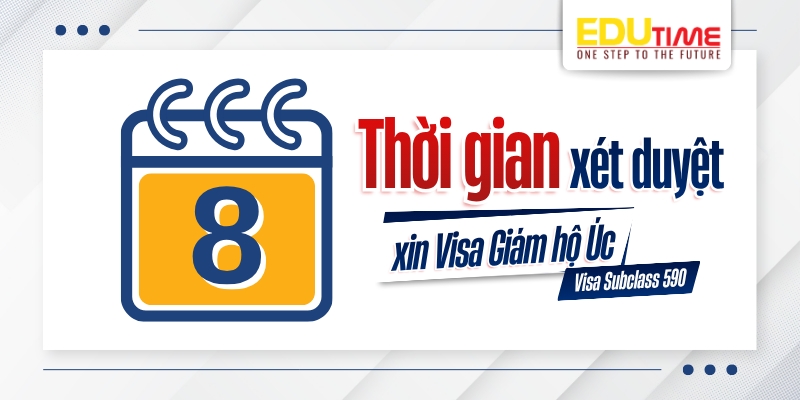 thời gian xét duyệt visa giám hộ úc (visa 590 úc)