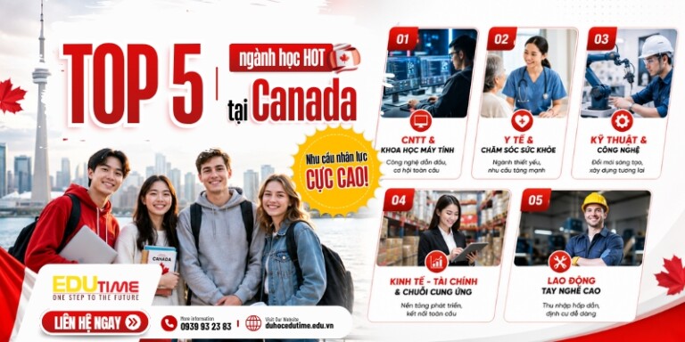 Top 5 ngành học hot ở Canada: Nhu cầu nhân lực cực cao!