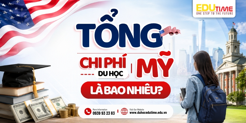 tổng chi phí du học mỹ 2027 là bao nhiêu?