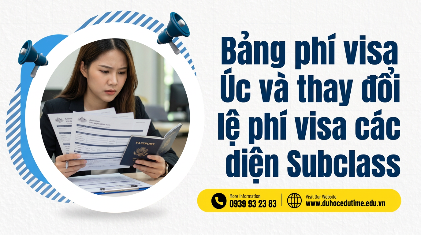 Bang Phi Visa Uc Va Thay Doi Le Phi Visa Cac Dien Subclass.png