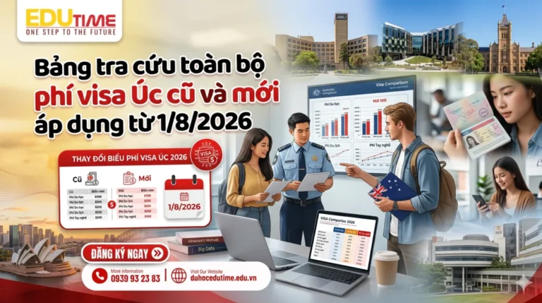Bảng tra cứu toàn bộ phí visa Úc cũ và mới áp dụng từ 1/8/2026