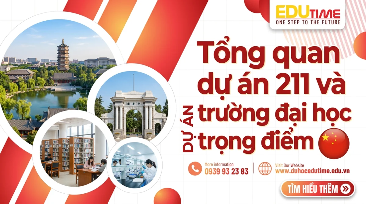 Tổng quan dự án 211 và trường đại học trọng điểm
