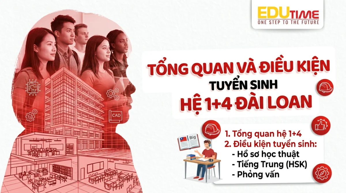 Học sinh hệ 1+4 được học tiếng Trung tăng cường trong năm đầu trước khi vào chuyên ngành - hệ 1+4 Đài Loan cho học sinh Việt Nam