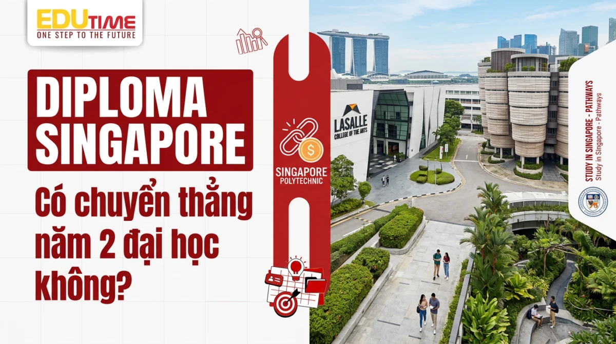 Diploma Singapore có chuyển thẳng năm 2 đại học không?