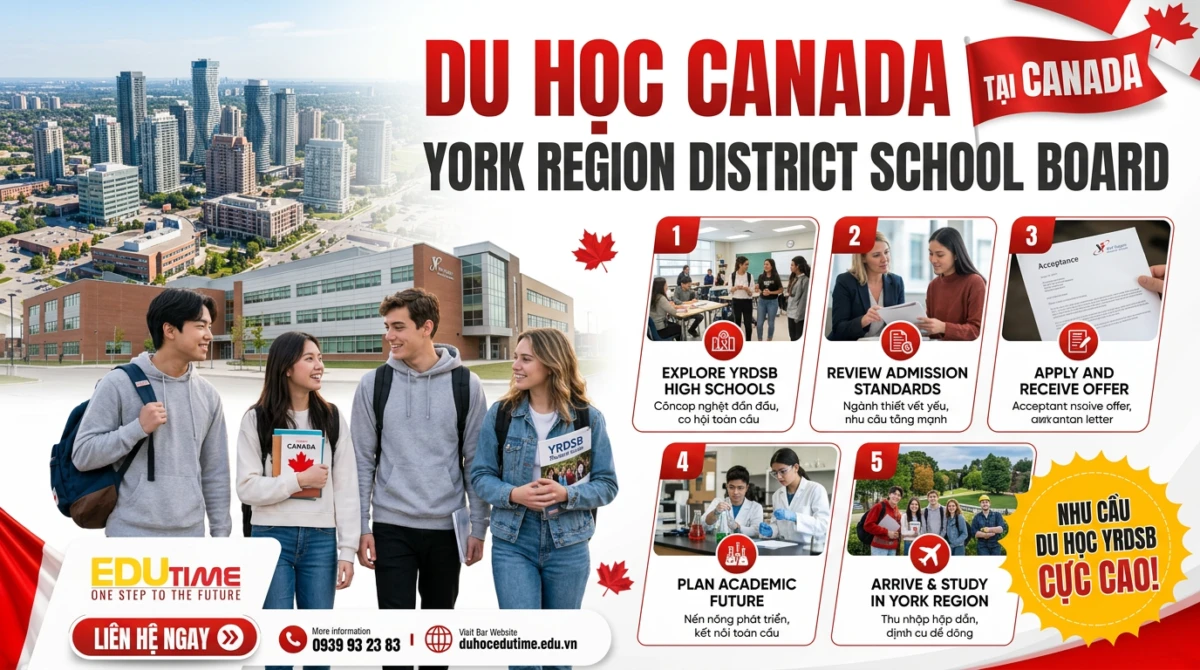 Du học Canada York Region District School Board