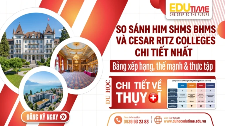 So sánh HIM SHMS BHMS và Cesar ritz colleges chi tiết nhất
