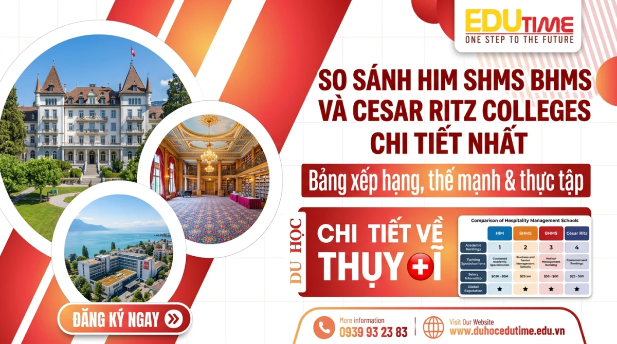So Sánh Him Shms Bhms Và Cesar Ritz Colleges Chi Tiết Nhất
