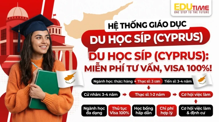 Du học Síp (Cyprus): Miễn phí tư vấn, Visa 100%!