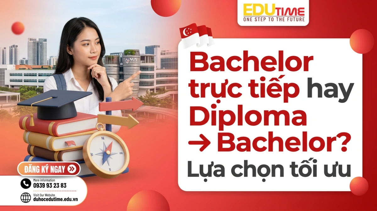 Bachelor Trực Tiếp Hay Diploma > Bachelor? Lựa Chọn Tối ưu