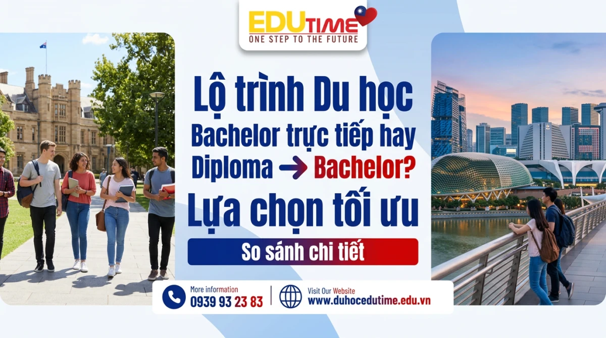 Bachelor trực tiếp hay Diploma -> Bachelor? Lựa chọn tối ưu