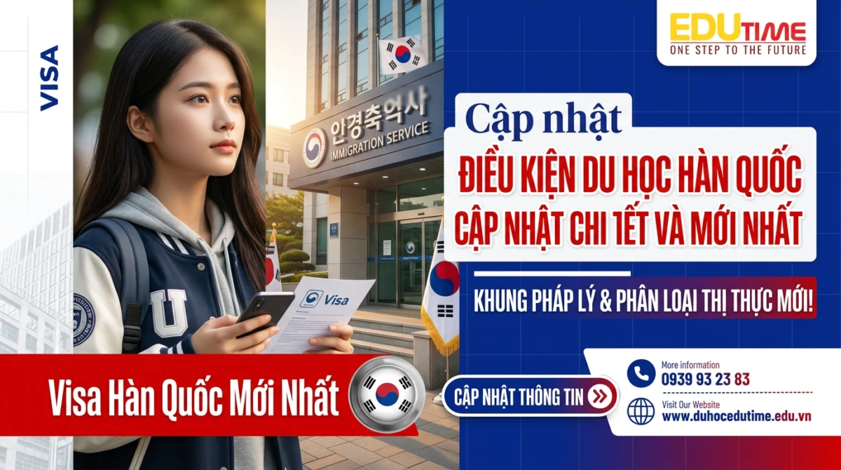 Điều kiện du học Hàn Quốc cập nhật chi tiết và mới nhất