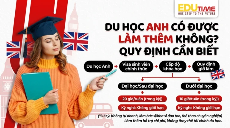 Du học Anh có được làm thêm không? Quy định cần biết