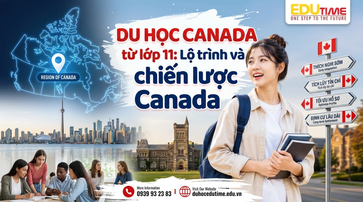 Du Học Canada Từ Lớp 11: Lộ Trình Và Chiến Lược Tối ưu