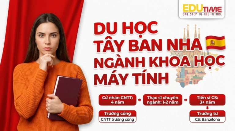 Du học Tây Ban Nha ngành Khoa học máy tính 8 Du học Tây Ban Nha ngành Khoa học máy tính