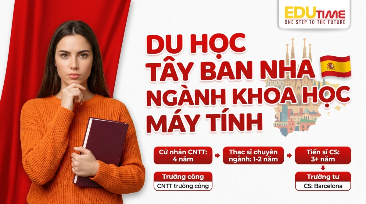 Du học Tây Ban Nha ngành Khoa học máy tính
