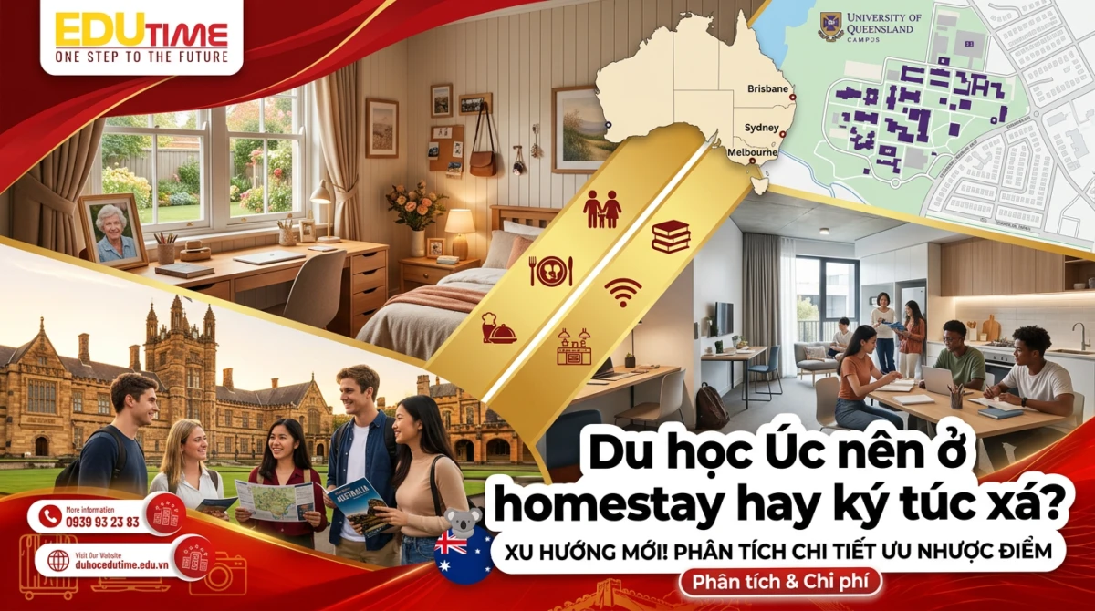 Du học Úc nên ở homestay hay ký túc xá?