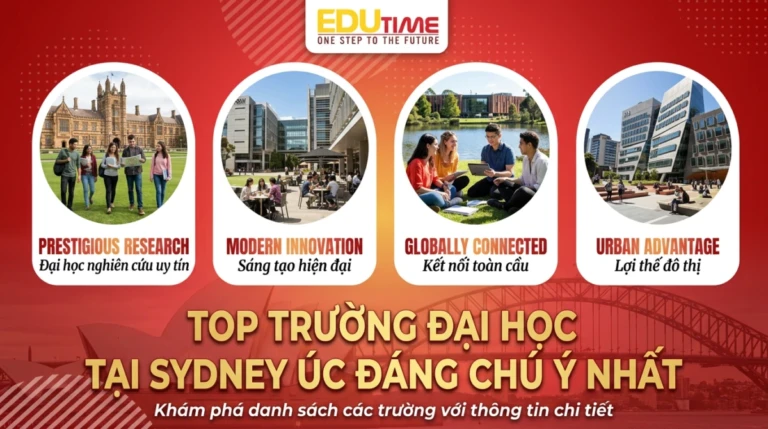 Top trường đại học tại Sydney Úc đáng chú ý nhất 5 Top trường đại học tại Sydney Úc đáng chú ý nhất
