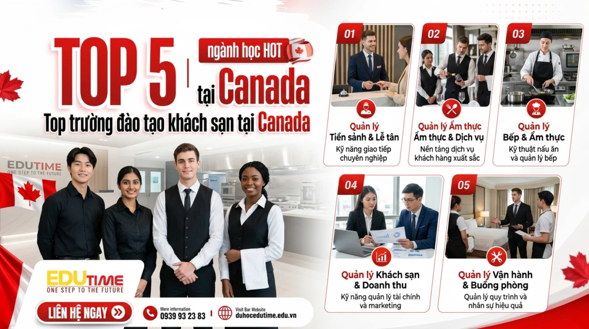 Top Trường đào Tạo Khách Sạn Tại Canada