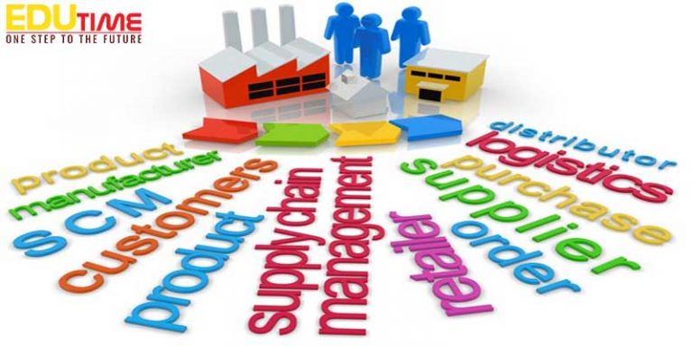 Những trường dạy quản lý chuỗi cung ứng (Logistics) tốt tại Hà Lan
