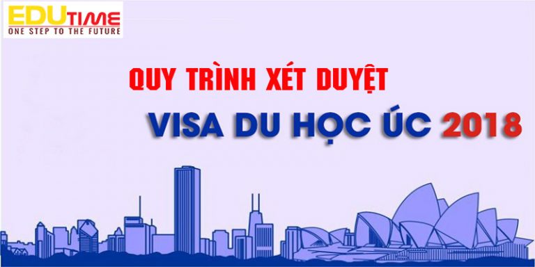 Quy trình xet duyệt Visa du học Úc 2018