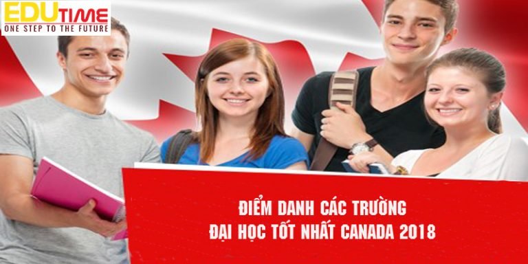 Điểm danh các trường đại học tốt nhất khi du học Canada