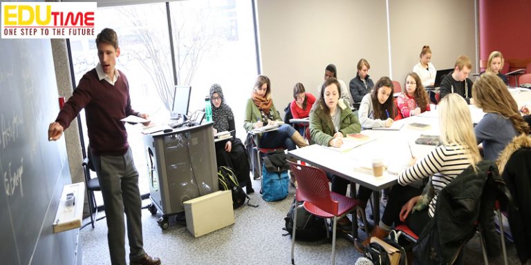 Du học Mỹ trường Brandeis International Business School